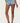 Jagger Low Rise Denim Shorts